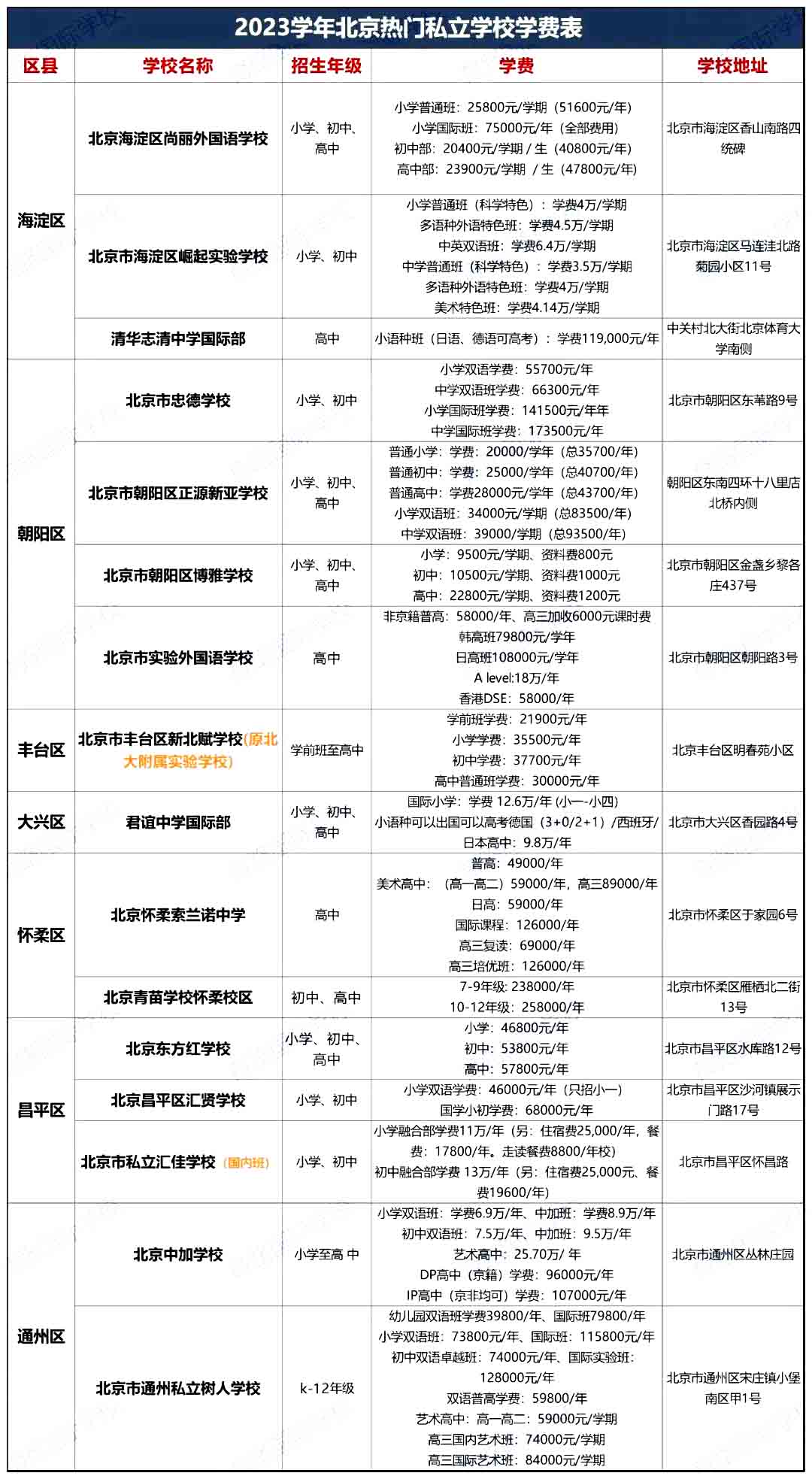 ˽W(xu)УW(xu)M1.jpg