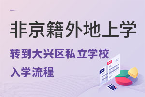 ǾόW(xu)D(zhun)d^(q)˽W(xu)УW(xu)()
