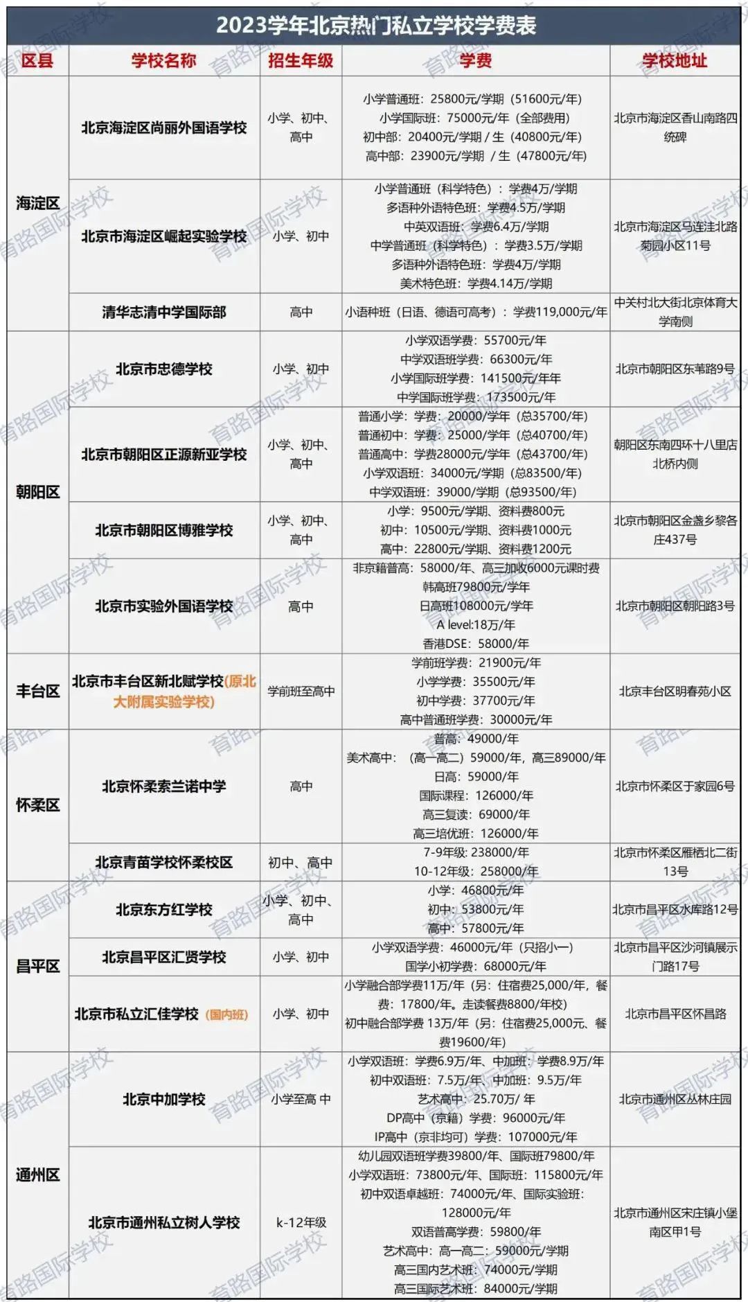 2023걱˽WУW