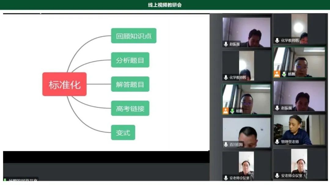 ͨ݅^(q)˽ˌW(xu)УЌW(xu)̌W(xu)Y(ji)оۺ˼(sh)Ч