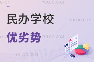 民辦學(xué)校優(yōu)劣勢