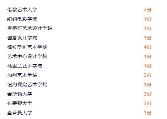 ӢŌW(xu)У2023ÌW(xu)W(xu)(sh)(j)-ˇg(sh)Цȡ