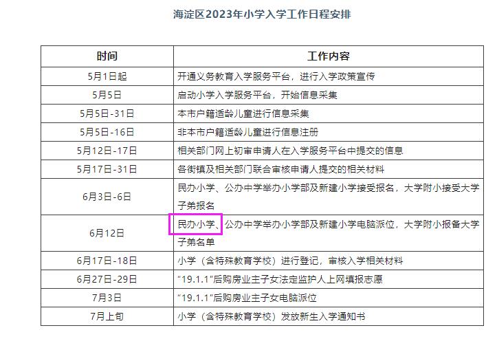2023꺣^СWWrg