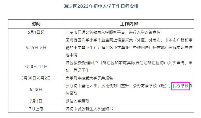 2023꺣^Wrgű