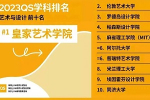¸W(xu)ZW(xu)Уȡ(sh)(j)Ӣˇg(sh)W(xu)offer+1