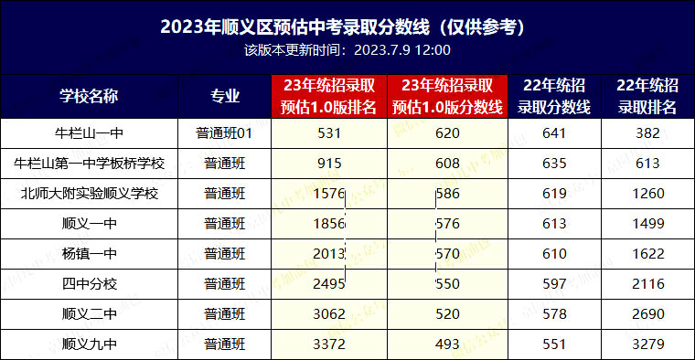 2023걱x^пȡ֔W棩пٿ