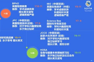 2023-24W(xu)꺣·HpZW(xu)УУ^(q)Hِ_((sh)W(xu)CԼِ)
