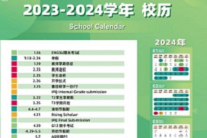 _ŴW(xu)(gu)Hn2023-2024W(xu)Уvl(f)