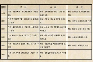 Ў_(d)ЌW(xu)ʳô?