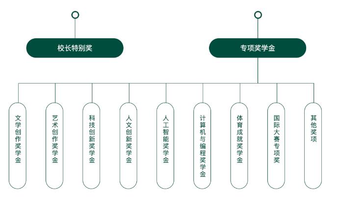 ˽RьW(xu)У(jing)W(xu)1