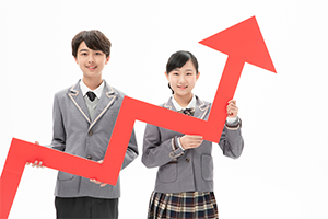北京市朝陽區博雅學校高考升學率能達到多少？高中部怎么樣？