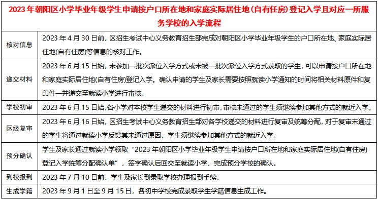 2023곯СУƬW(xu)