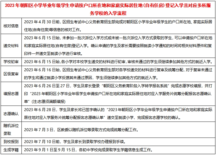 2023곯СУƬW(xu)