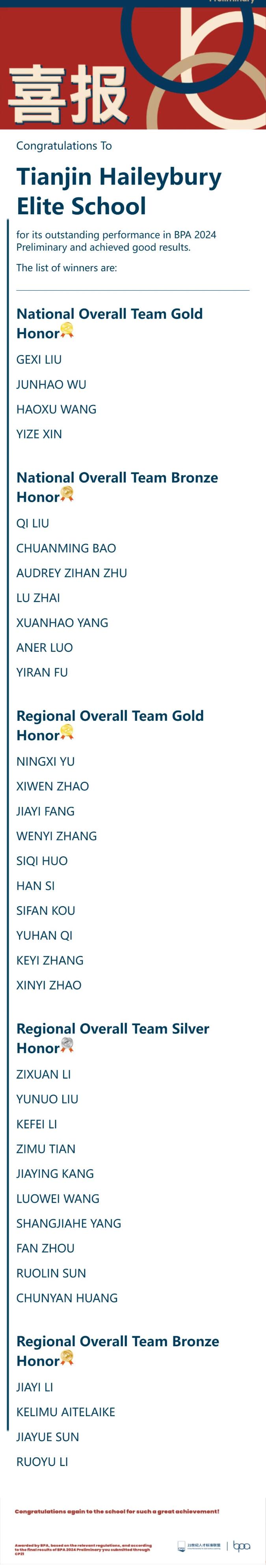 (gu)HW(xu)У2023(gu)H(jng)ِ@(jing)ϲ(bo)