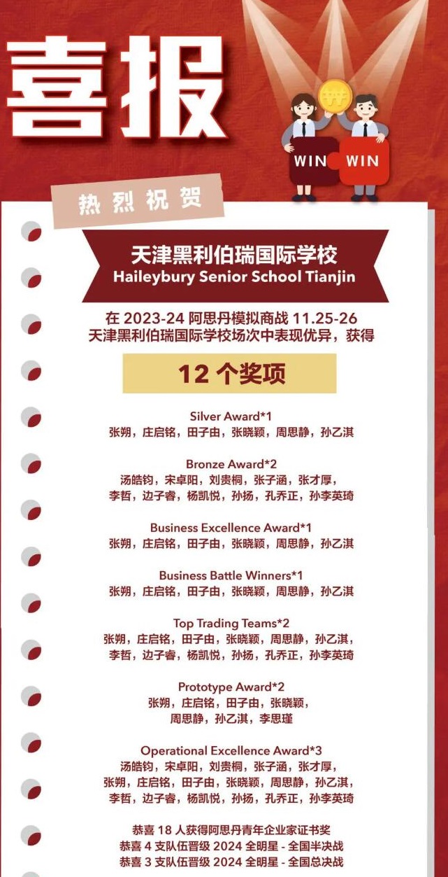 (gu)HW(xu)У2023(gu)H(jng)ِ@(jing)ϲ(bo)