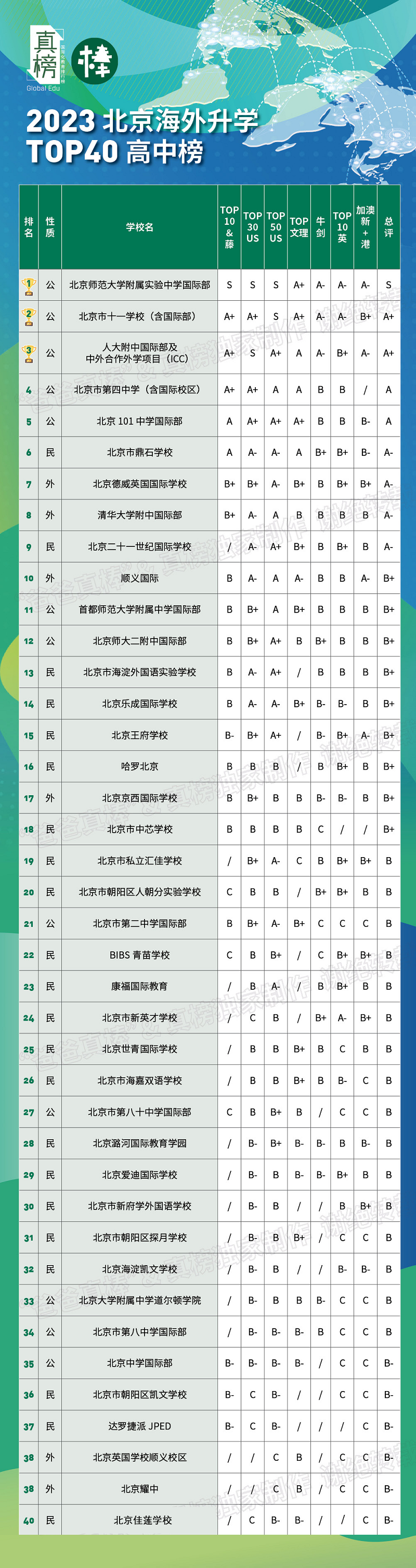 2024HWУWһ[
