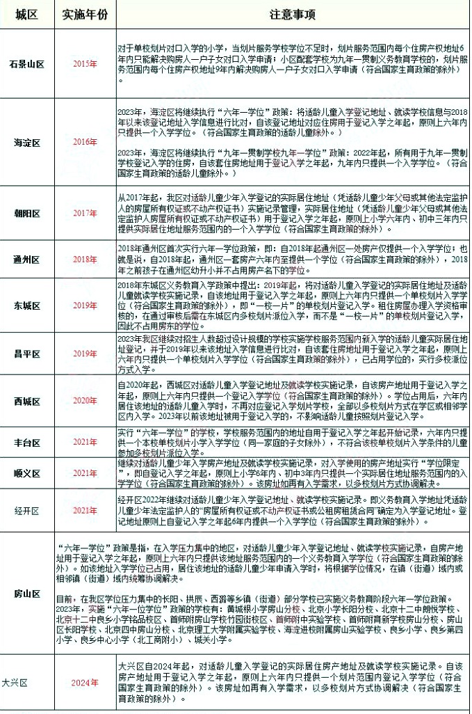 һW(xu)λ