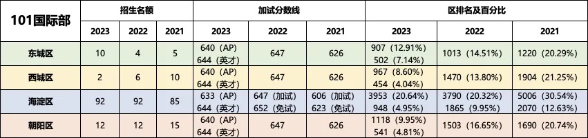 һ꠹H2024