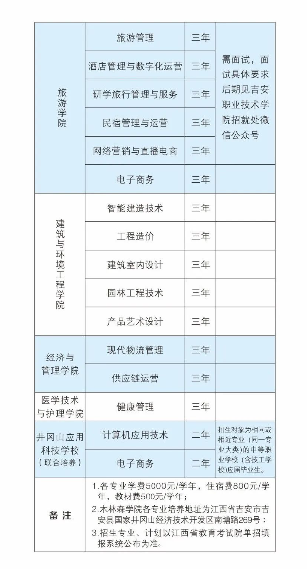 2024꼪IgWԺк