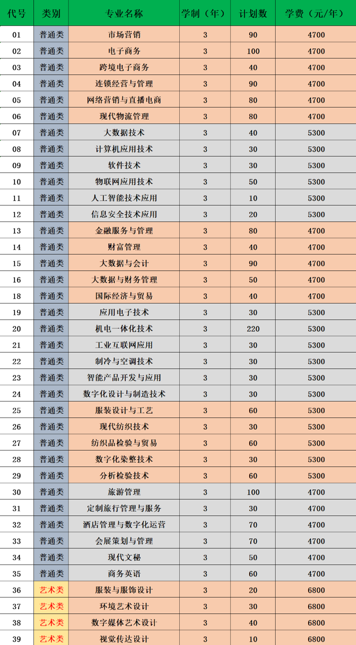 2024KݽQIgWԺǰ³