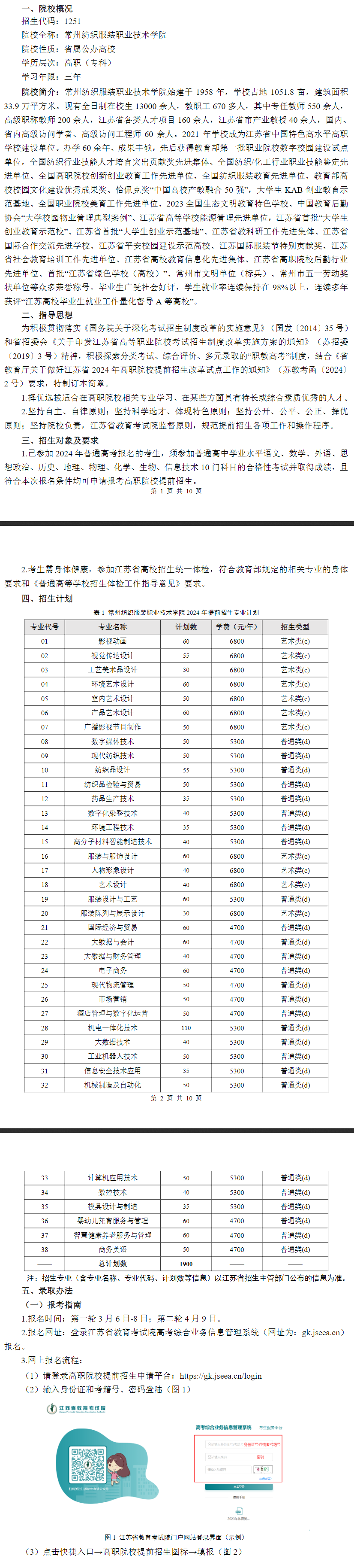 2024곣ݼbIgWԺǰ