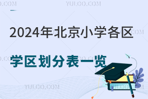 2025걱СW(xu)^(q)W(xu)^(q)ֱRһ[СW(xu)׃(dng)