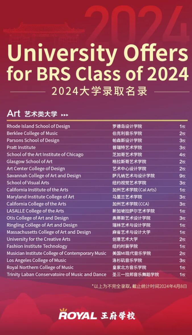 WУ2024ÌWȡ