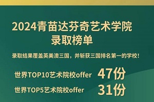 ˇʥRWԺ!WУ_ˇgWԺTOP30ȡS!