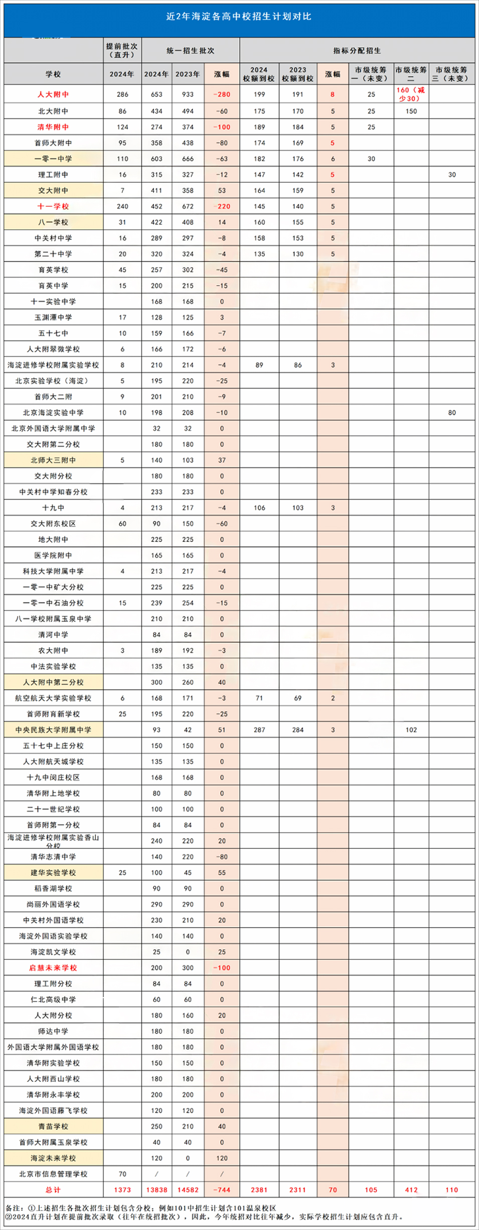 2024걱^ո