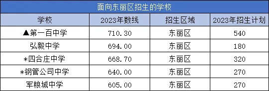 2023|^(q)ЌWУcӋ