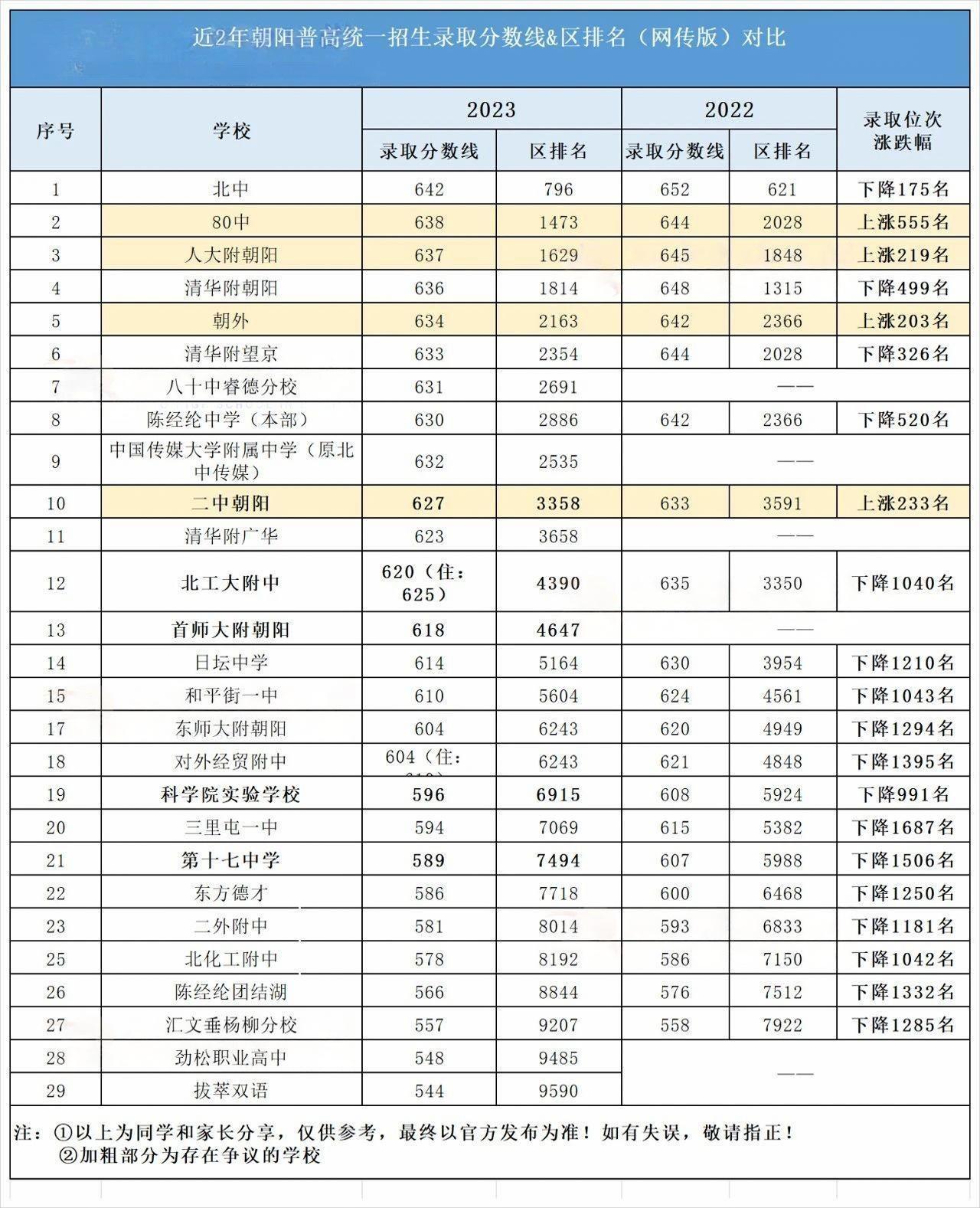 2곯ꖅ^ȡ֔