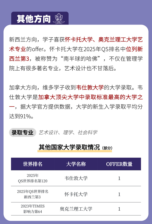 W(xu)УSA(y)nW(xu)ȡY(ji)
