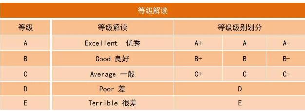 ֪HW(xu)Уȼ֘˜