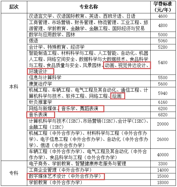 2024LW(xu)ˇg(sh)W(xu)MXһꣿI(y)M(bio)(zhn)
