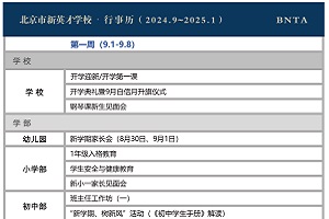 ӢŌW(xu)У2024-2025W(xu)һW(xu)Уvl(f)ٿʲôr(sh)ź