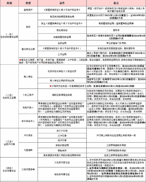 2025Сꖅ^(q)ǾCW(xu)μԔ(x)Ҫ