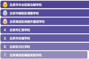 W(xu)M˵ı˽W(xu)УΣ2025-2026W(xu)У