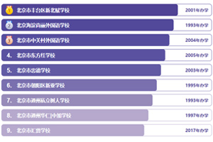 2025걱˽WУ񹫲kWL(wn)ԏWM5f