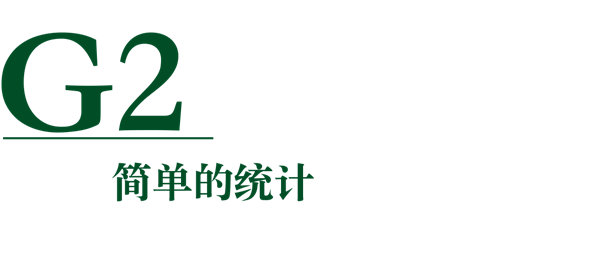 RСW(sh)W