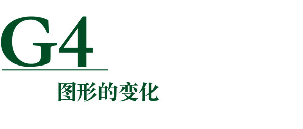 RСW(sh)W