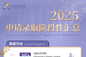 W(xu)УSA(y)nW(xu)݈(bo) | W(xu)ګ@UCL۶ī...ȫУOFFER100+⣡