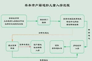 2025꾩ǾСW̅D棩