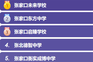 ӱҿǰ˽W(xu)Уuָ(sh)ΣxW(xu)У