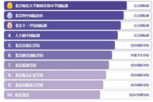 HWУ102025W