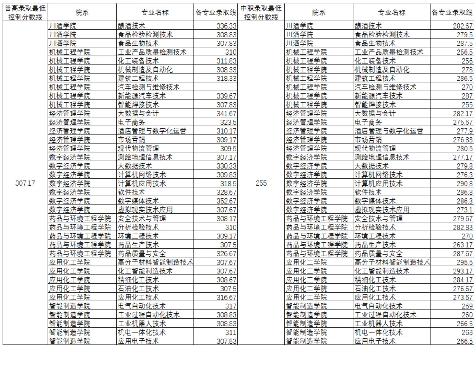 4c0abc34fbe52db08994b1299ff3aa4c_2023041039498429.png