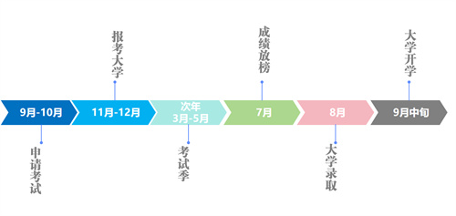 ӢŌW(xu)УHKDSEn