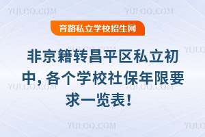 2025ǾD(zhun)ƽ^(q)˽У(g)W(xu)У籣Ҫһ[
