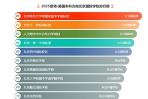 2025I(lng)(gu)Ʒ28(qing)(gu)HW(xu)Уа