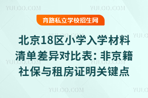 202518^(q)СW(xu)W(xu)β(du)ȱǾ籣cⷿCP(gun)Ic(din)
