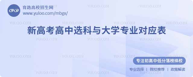 ¸߿xcW(xu)I(y)(yng)